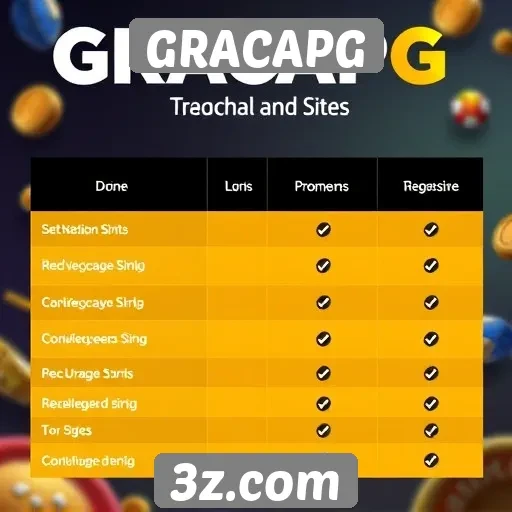 Comparação entre GRACAPG e outros sites de jogos