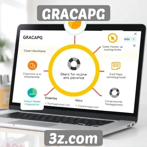 Análise das principais funcionalidades do site GRACAPG