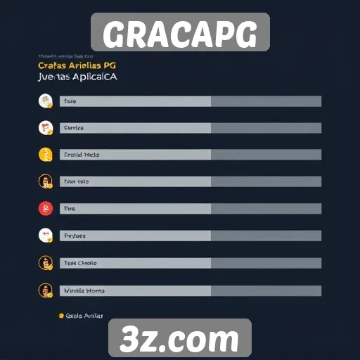 Avaliação de usuários sobre o site GRACAPG